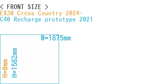 #EX30 Cross Country 2024- + C40 Recharge prototype 2021